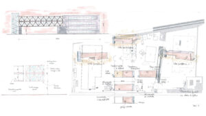 Progettazione architettura