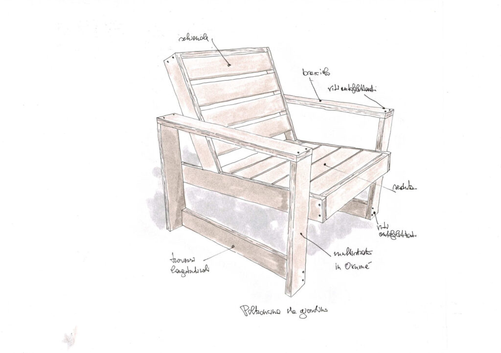 arredamento casa