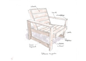 arredamento casa
